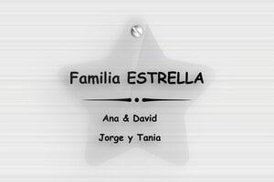 Placas de Metacrilato Transparente para Puerta  - Plexiglás transparente - undefined - transparent - screws - es-placa-puerta-casa-plexi-trans-001-1-1747898716971