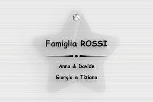 Targhette per porta in plexiglas trasparente - Plexiglass trasparente - undefined - transparent - screws - it-cartello-porta-plexi-trans-001-1-1747278172056