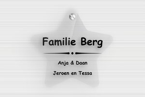 Plexiglas transparant naambordje voordeur - Transparant plexiglas - transparent - screws - nl-nl-huis-deur-bord-plexi-trans-001-1-1756803730424 Plexiglas transparant naambordje voordeur - Transparant plexiglas - transparent - screws - nl-nl-huis-deur-bord-plexi-trans-001-1-1756803730424