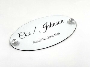 Signs by Material-thumbnail